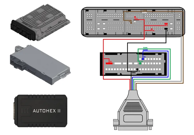 Autohex II On Bench