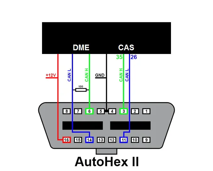 Autohex II On bench pin out