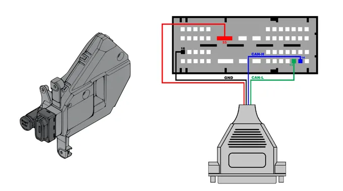 CAS1 on BMW 7 series Wiring Diagram